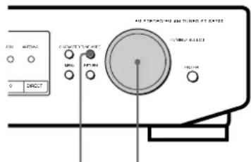 SONY STSE700 - Recepión de emisoras memorizadas - 2