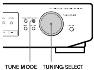 SONY STSE700 - Receiving Preset Stations - 2