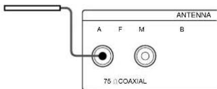 SONY STSE700 - Que se necessitiesa? - 3