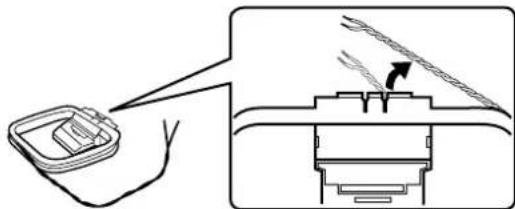 SONY STSE700 - What will I need? - 2