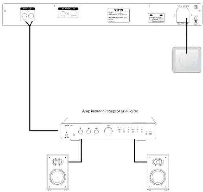 VIETA VHHT010 - CONEXÃO ÁUDIO COM AMPLIFICADOR - 1