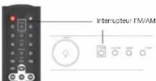 VIETA VHHT010 - FM/AM - 1