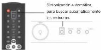 VIETA VHHT010 - Sintonización automática - 1