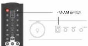 VIETA VHHT010 - FM/AM - 1