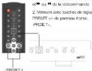 VIETA VHHT010 - Mémoire et réglage - 1