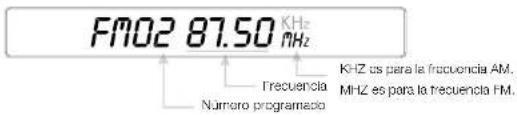 VIETA VHHT010 - Explicaciones sobre visor VFD - 1