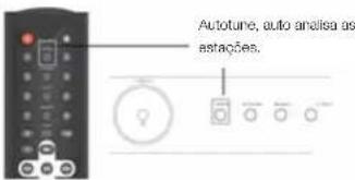 VIETA VHHT010 - AUTO (Autotune) - 1
