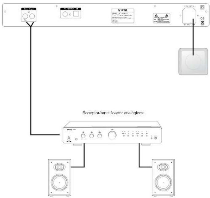 VIETA VHHT010 - CONEXIÓN DE AUDIO CON AMPLIFICADOR - 1