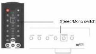 VIETA VHHT010 - Stereo/Mono - 1