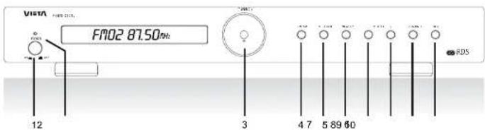 VIETA VHHT010 - FRONT PANEL AND CONNECTIONS - 1