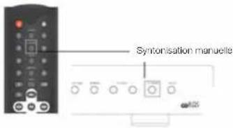 VIETA VHHT010 - Syntonisation - 1