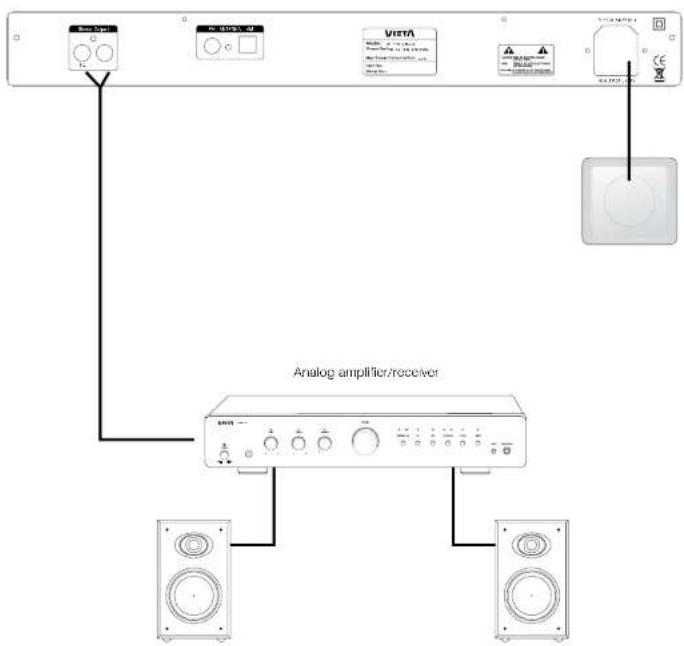 VIETA VHHT010 - AUDIO CONNECTION WITH AMPLIFIER - 1