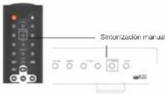 VIETA VHHT010 - Sintonización - 1