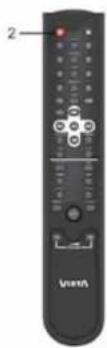 VIETA VHHT010 - Ligar, Desligar e Standby - 2