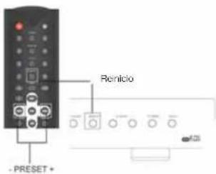 VIETA VHHT010 - Reinicio - 1