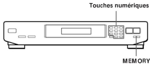 SONY STSE200 - Préroglage des stations radio - 1