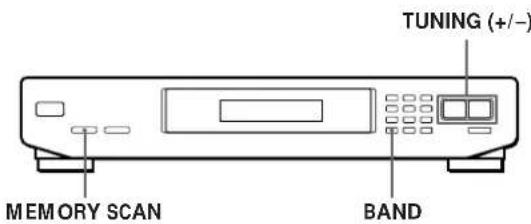 SONY STSE200 - Scanning the preset memory - 1