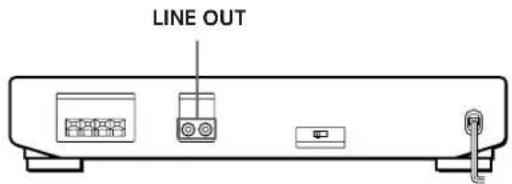 SONY STSE200 - Amplifier hookups - 1