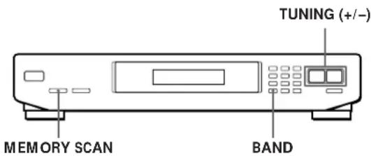SONY STSE200 - Balayage des stations préregliées - 1