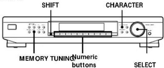 SONY STSB920 - Naming the Preset Stations - 2