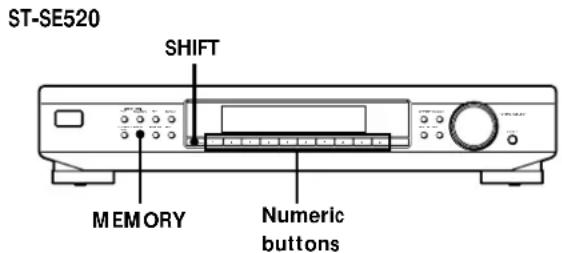 SONY STSB920 - Presetting Radio Stations - 2