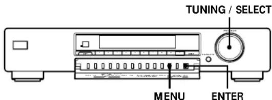 SONY STSB920 - Mise en ordre des stations prerégliées - 1