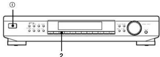 SONY STSB920 - ST-SE520 - 1
