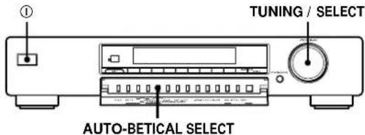 SONY STSB920 - Storing FM Stations Automatically (Auto-betical Select) - 1
