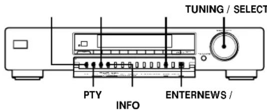 SONY STSB920 - Using the Radio Data System (RDS) - 1