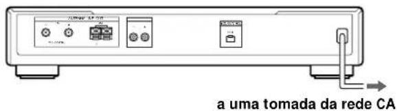 SONY STSB920 - Ligação do cabo de alimentação CA - 1