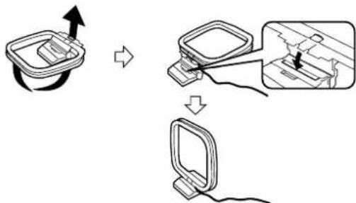 SONY STSB920 - De quoi avez-vous besoin? - 3