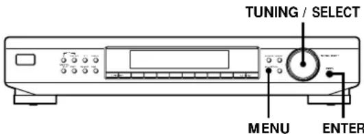 SONY STSB920 - Mise en ordre des stations prerégliées - 2