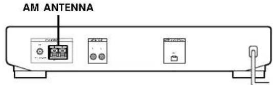 SONY STSB920 - Conexión de la antenna de AM - 2
