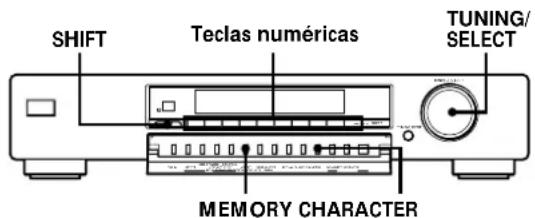 SONY STSB920 - Asignación de nombres a emisoras - 1