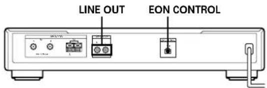 SONY STSB920 - Raccordement d'un amplificateur - 1