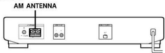 SONY STSB920 - Raccordement de I'antenne AM - 2