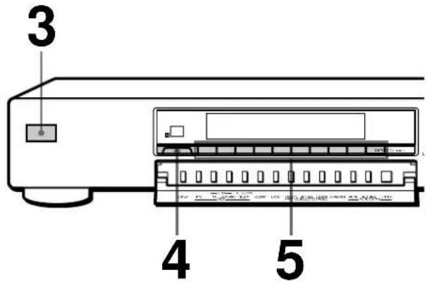 SONY STSB920 - Receiving Preset Stations - 1