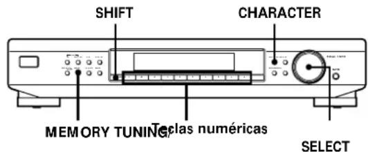 SONY STSB920 - Asignación de nombres a emisoras - 2