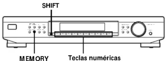 SONY STSB920 - Programação de estações de rádio - 2