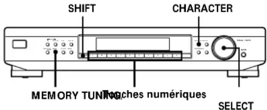 SONY STSB920 - Attribution d'un nom aux stations prérégliées - 2