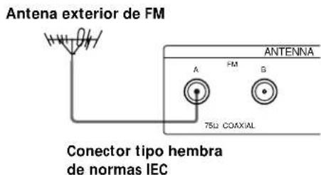 SONY STSB920 - Que se necessities? - 4