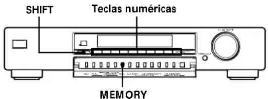 SONY STSB920 - Memorización de emisoras - 1