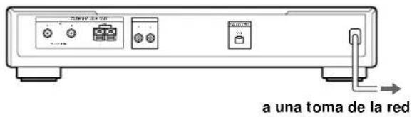 SONY STSB920 - Conexión del cable de alimentación de CA - 1