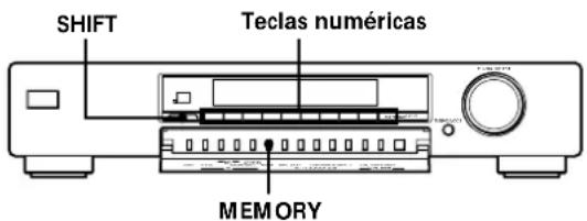 SONY STSB920 - Programação de estações de rádio - 1
