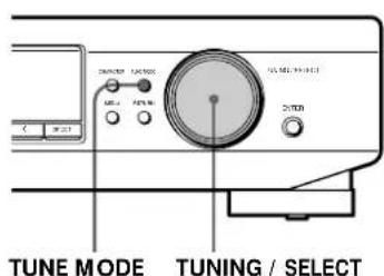 SONY STSB920 - Réception des stations préregliées - 4