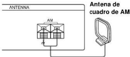 SONY STSB920 - Que se necesita? - 4