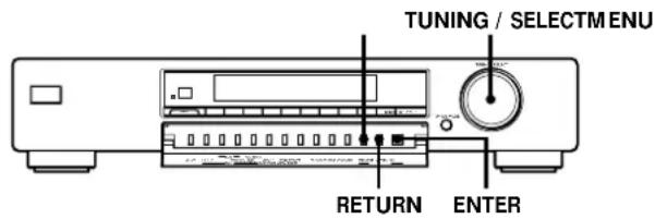 SONY STSB920 - Información sobre el sistemas de introduccion con menu - 1
