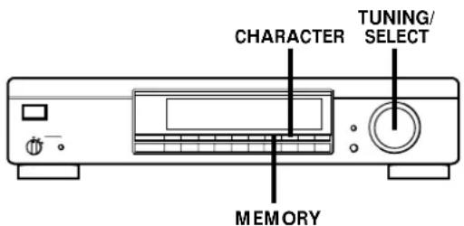 SONY STSA3ES - Attribution d'un nom aux stations préréglées - 1