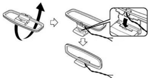SONY STSA3ES - De quoi avez-vous besoin? - 3
