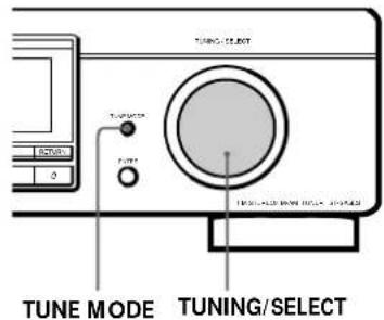 SONY STSA3ES - Réception des stations préregliées - 2